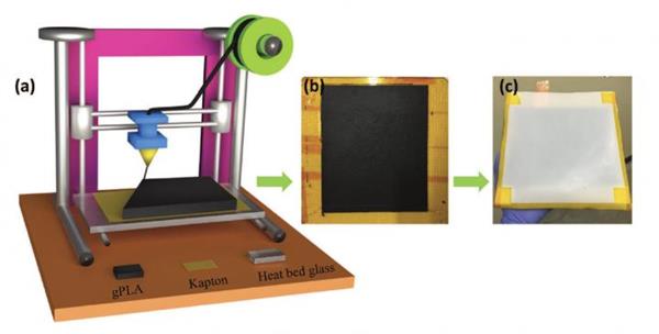 使用3D打印機來(lái)打印石墨烯-PLA納米纖維
